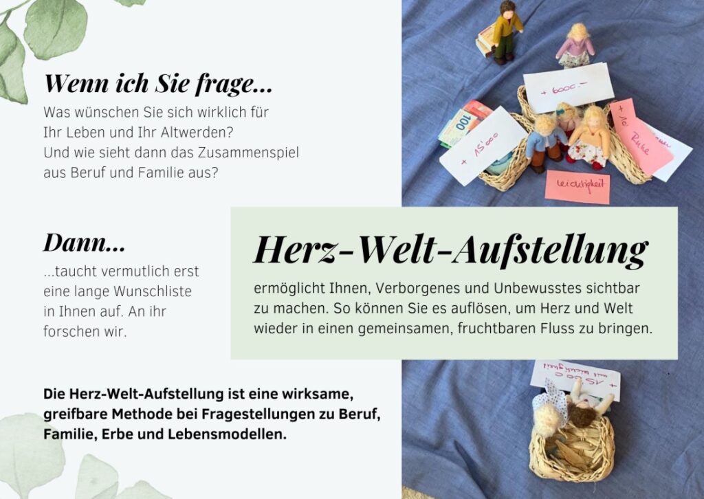 Herz-Welt-Aufstellung